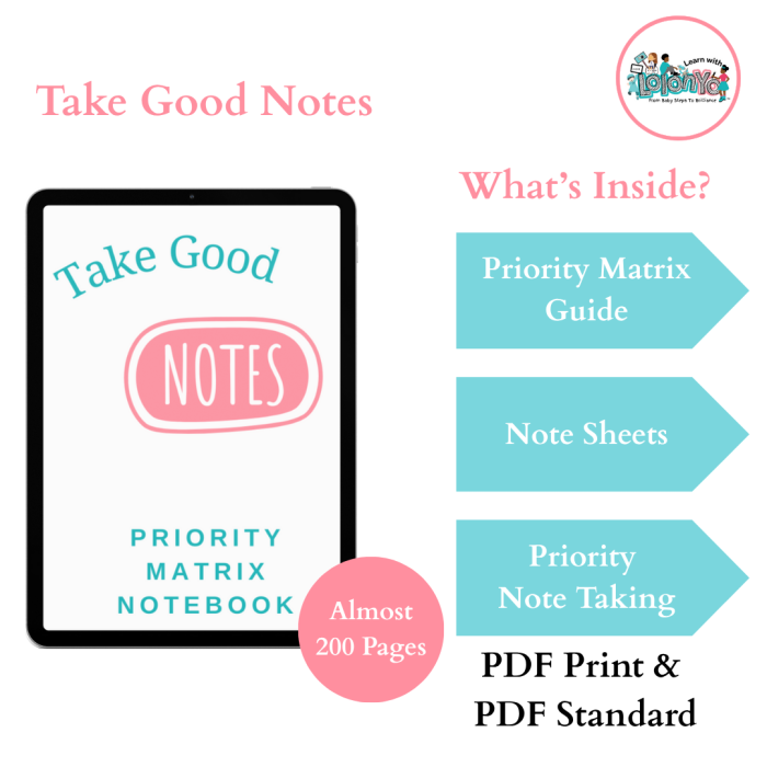Priority Matrix Notebook for Secondary School Students