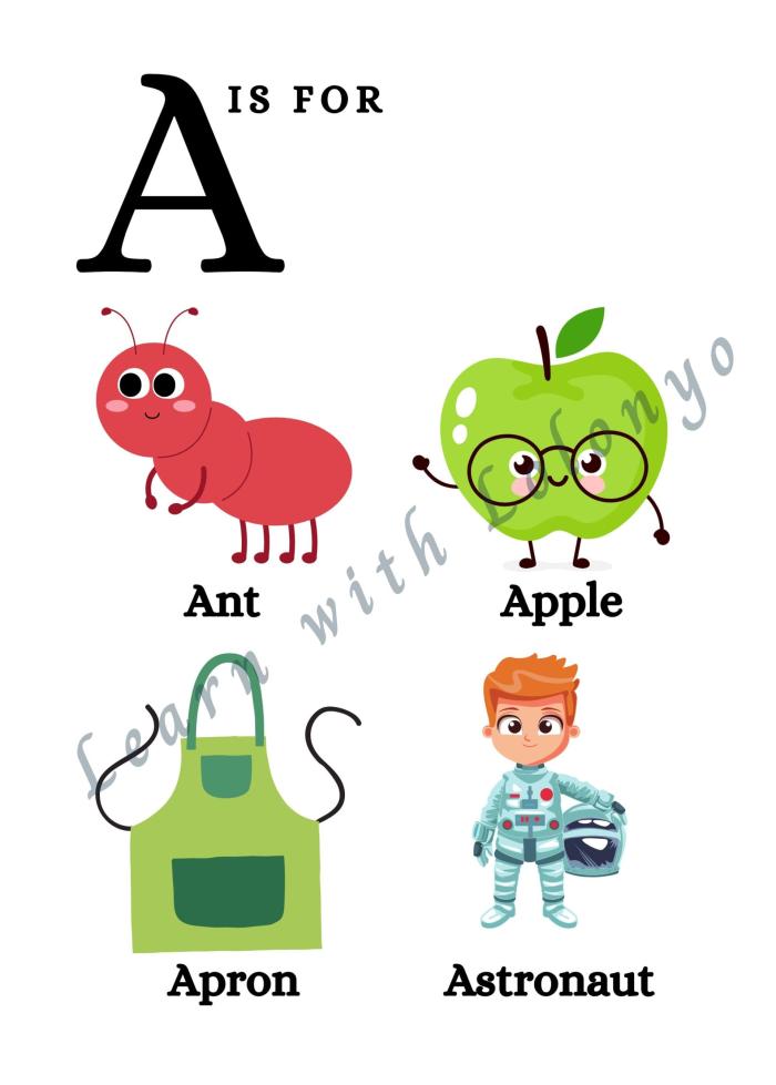 Alphabet Flashcard | Ages 3 - 6 | ABC Learning for Toddlers |