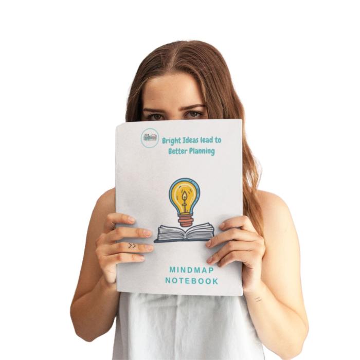 Bright Ideas Lead to Better Planning 100+ Pages