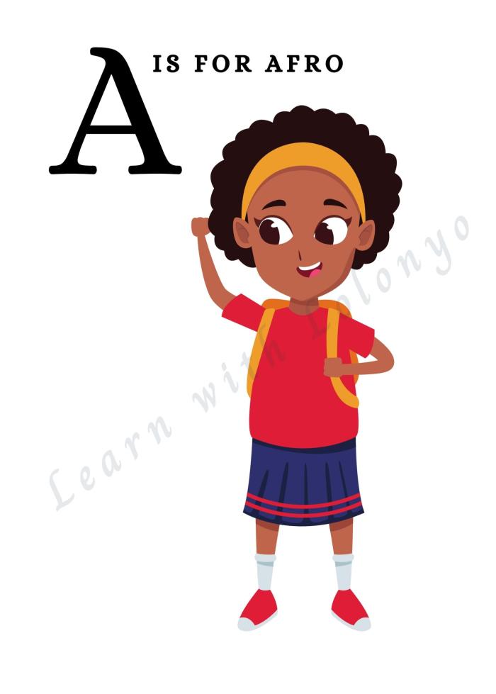 Alphabet Flashcard | Ages 3 - 6 | ABC Learning for Toddlers |